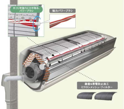 フィルター自動掃除|2007年ルームエアコン徹底比較iphone site