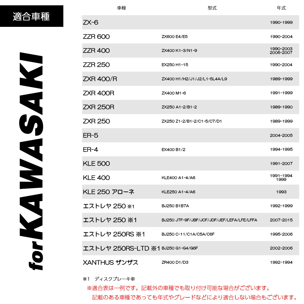 バイク レバーセット ゼファー バリオス ニンジャ Z750S W800 ZZR