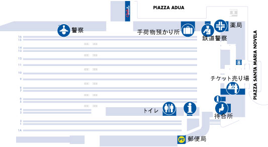 サンタ・マリア・ノヴェッラ駅