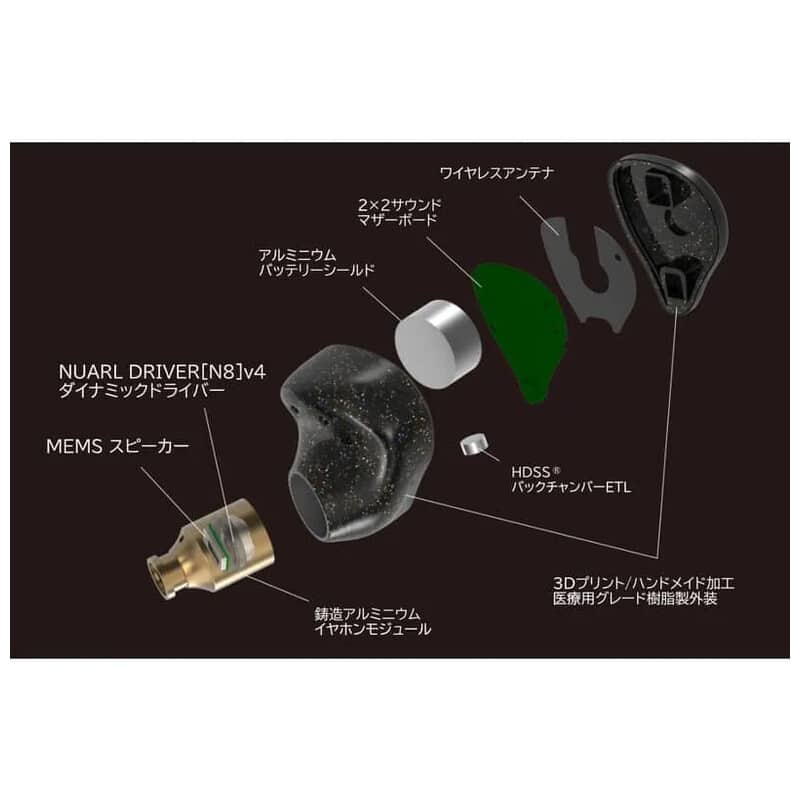 NUARL Inovator Burgundy Red [INVTR-RD] 買取価格｜フジヤエービック