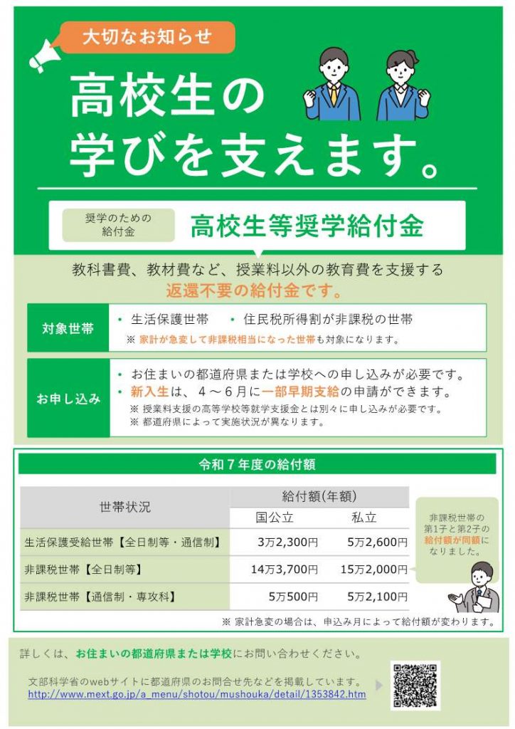 経済的支援 | 国立高等専門学校機構