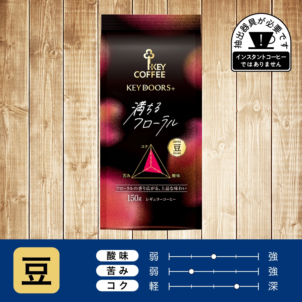 KEY DOORS+ 満ちるフローラル 豆 150g