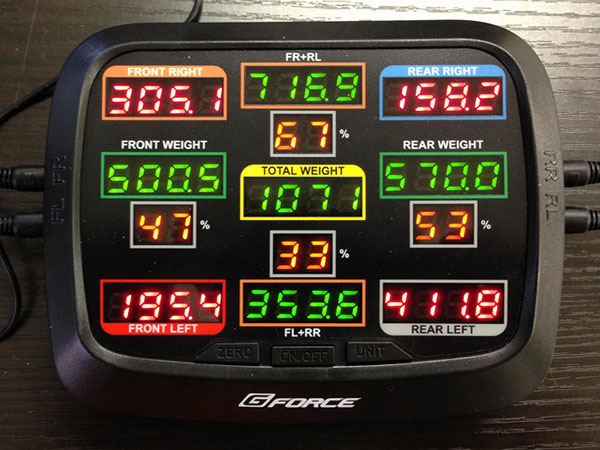 X Weight Gauge(クロスウエイトゲージ)