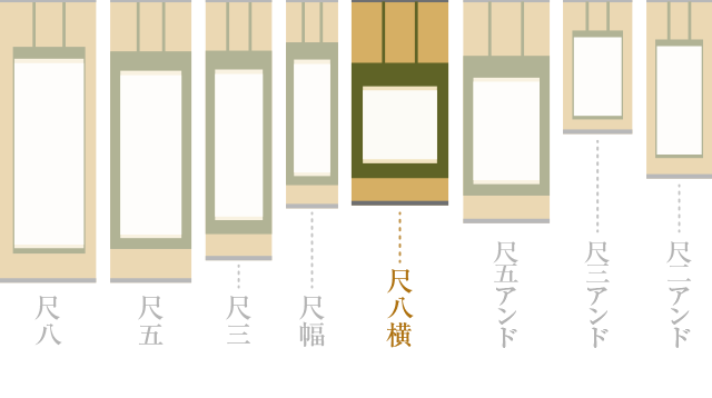 牡丹 出口華凰（尺八横）肉筆！ 花鳥画 - 掛け軸（掛軸）販売通販なら