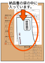 同人誌印刷 金沢印刷｜赤ブー専用投票引換券「新刊カード」について