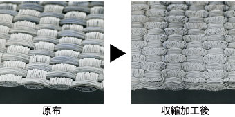 特殊加工の高密度マイクロファイバーによる軽量・高密度織物｜テクノ