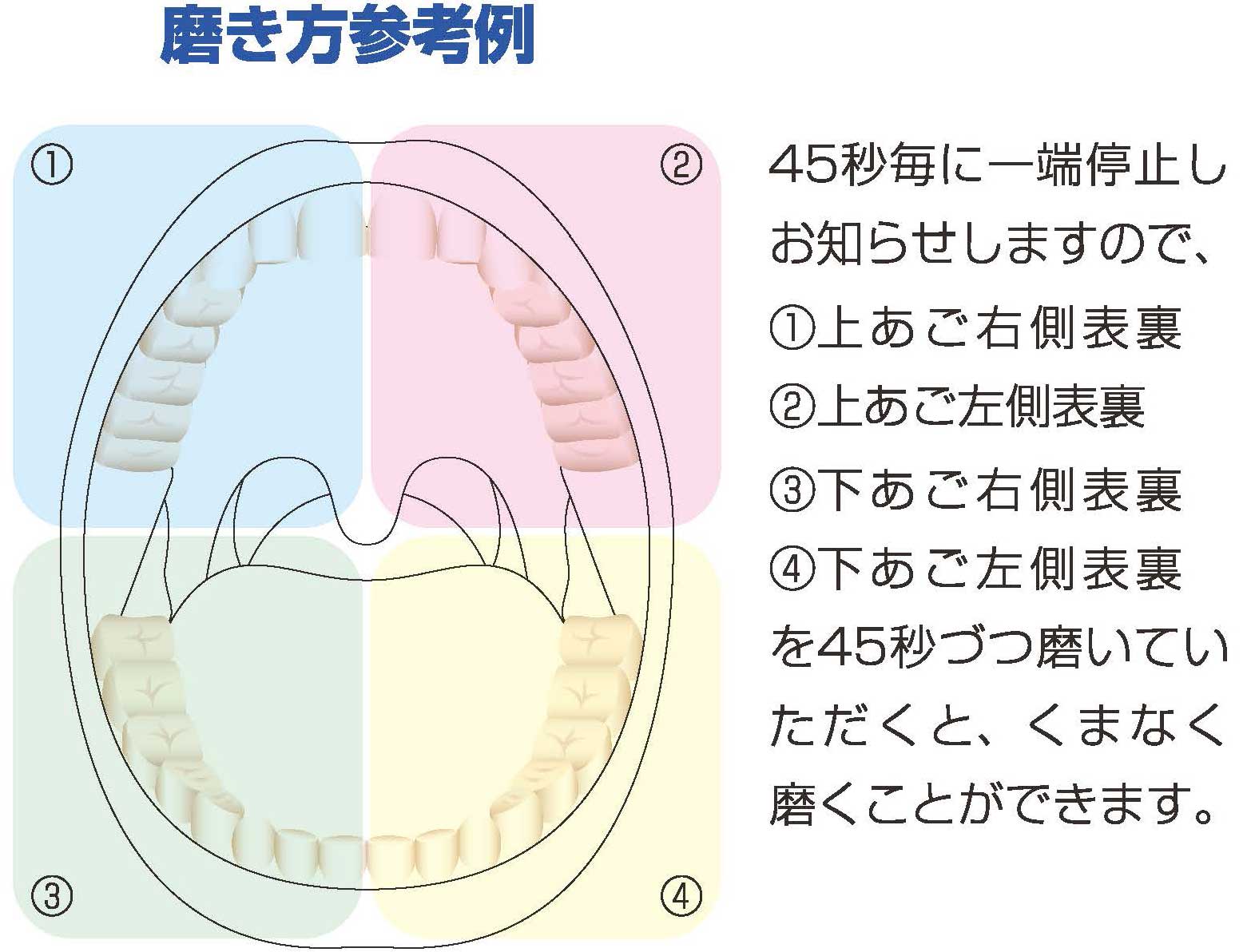 製品案内 HAホワイトニングα