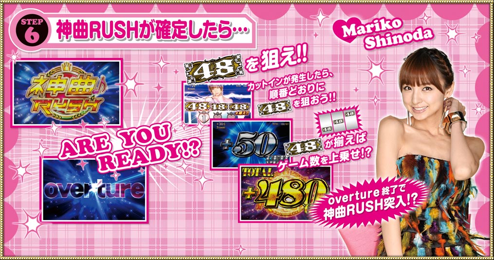 チームサプライズ | ぱちスロAKB48 | KYORAKU - ガイドブック版 打ち方講座