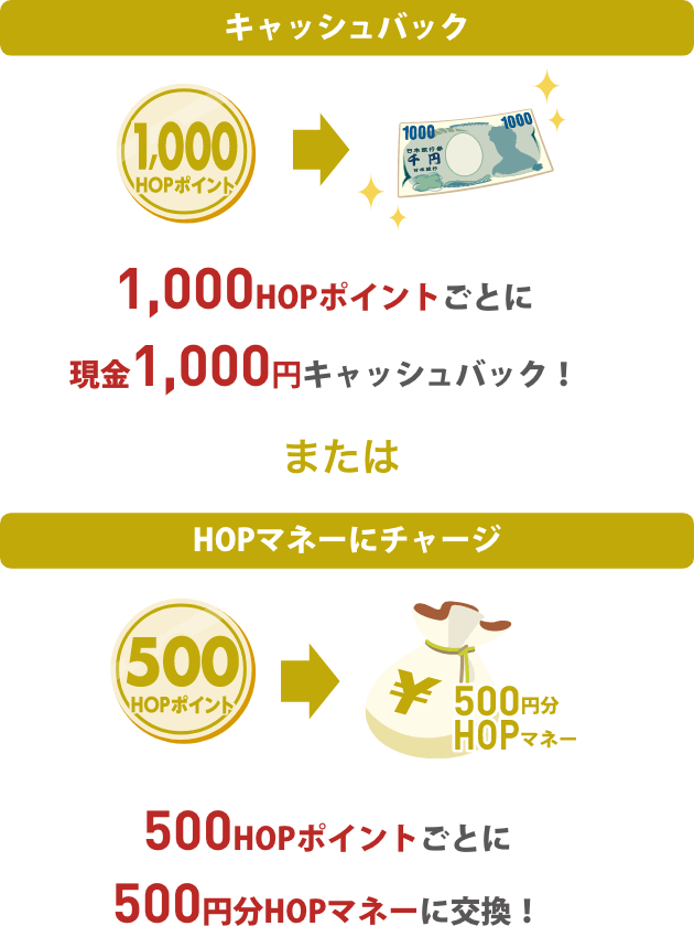 はとでん | 株式会社 平和堂