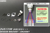 SARD-サード専用-車種別専用インジェクター激安、格安、最安