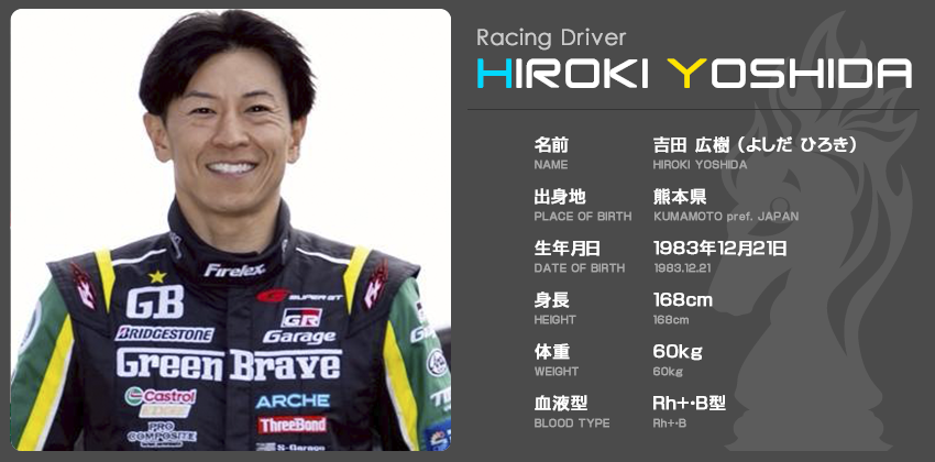 プロフィール - 吉田広樹オフィシャルサイト - HIROKI YOSHIDA