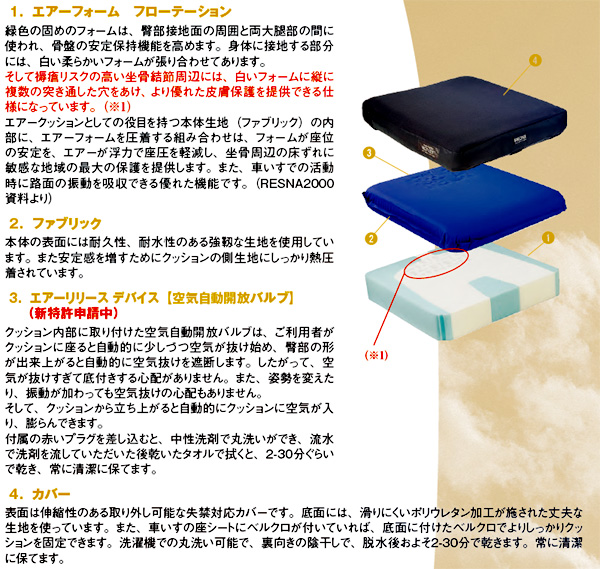 バリライト】エアクッション リフレックス｜車椅子クッション
