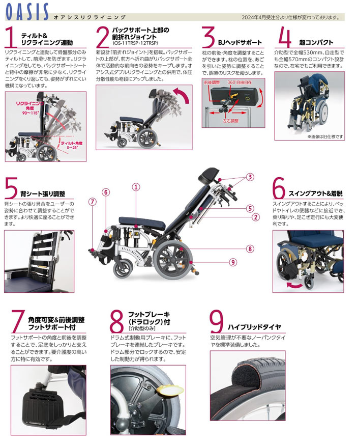 松永製作所】ティルト＆リクライニング コンパクト OS-12TRSP HB