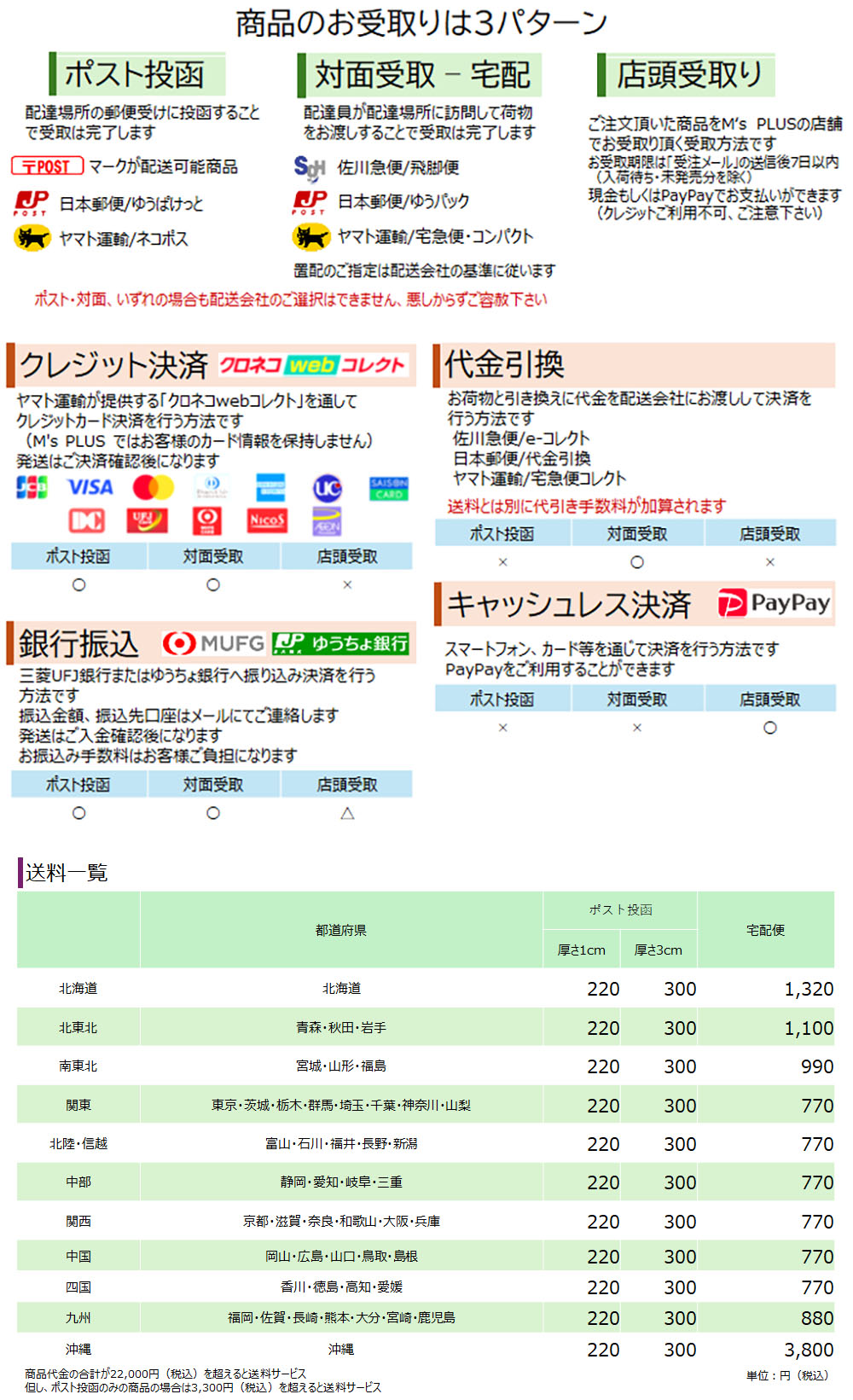 1/24 旧車 改 パーツ スター5と改スクーター 弐号機 その1 アオシマ
