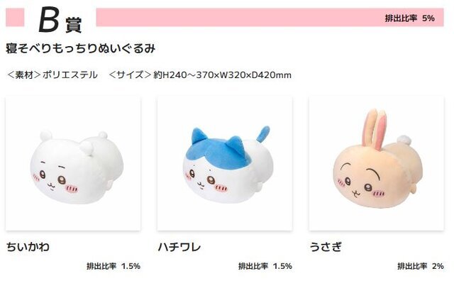 ハズレなしの「ちいかわ」オンラインくじが発売開始！“もちふわ”なBIG