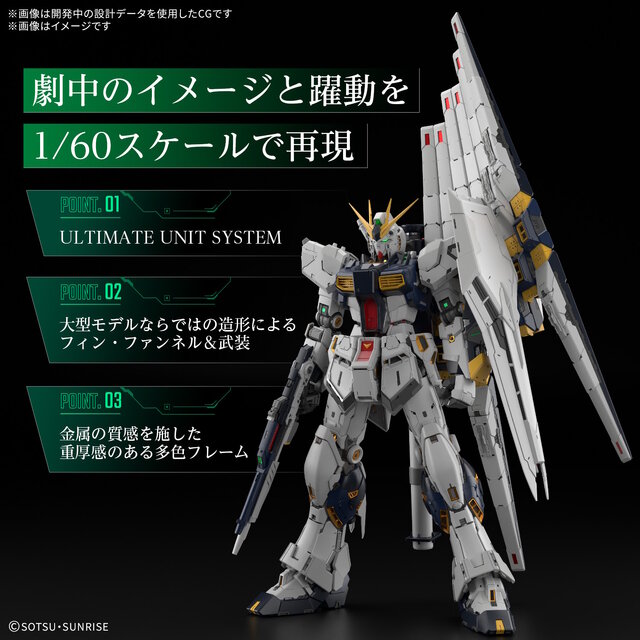 1月のガンプラ新商品、発売日が一挙公開！目玉の「PG UNLEASHED 1/60 ν