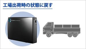 BRD-UT16WX | USB 3.1 Gen 1（USB 3.0）＆BDXL対応 外付型ブルーレイ