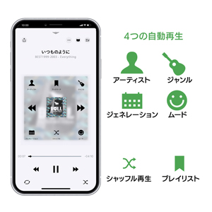 CDレコSE（CD-SEW） | スマートフォン用CDレコーダー | アイ・オー