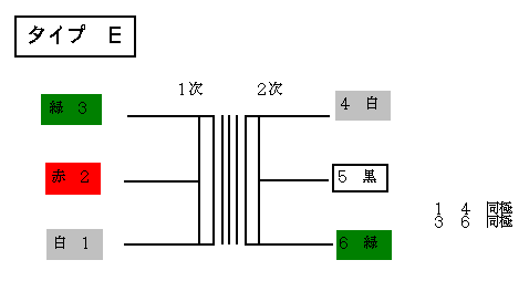SANSUI トランス一覧表