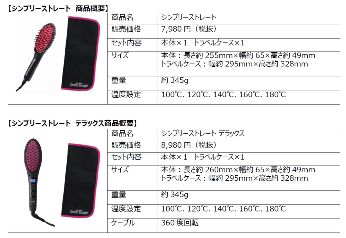 ブラシで簡単 とかすだけで、未体験ストレート。ブラシ×ヘアアイロンの