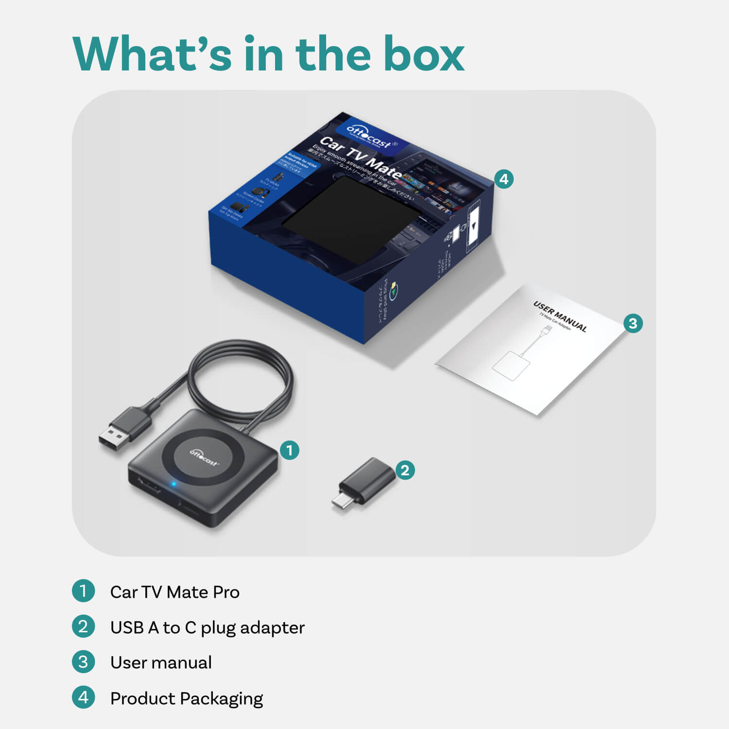 Ottocast Mate Pro HDMI In Streaming Car Console Upgrade