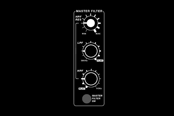 PLAYdifferentlyのプロフェッショナルDJミキサーMODEL1.4をご紹介