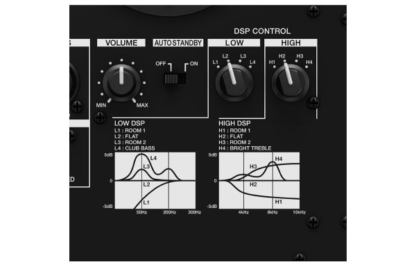 Pioneer DJ VM-50スピーカー2台 Pioneer Dj VM-50 VMシリーズ