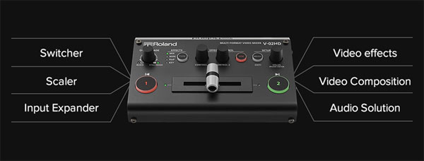 Roland/マルチフォーマットビデオミキサー/V-02HD -DJ機材アナログ