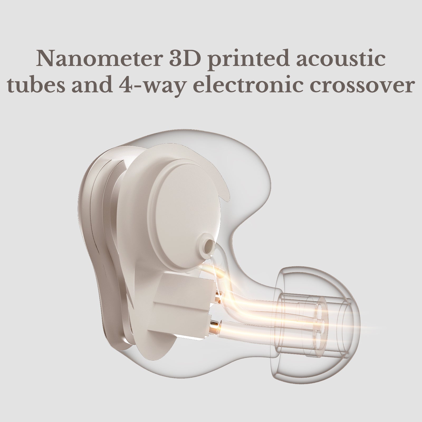 LETSHUOER Cadenza4 | 10mm Dual-Chambered Beryllium Coated DD + 3