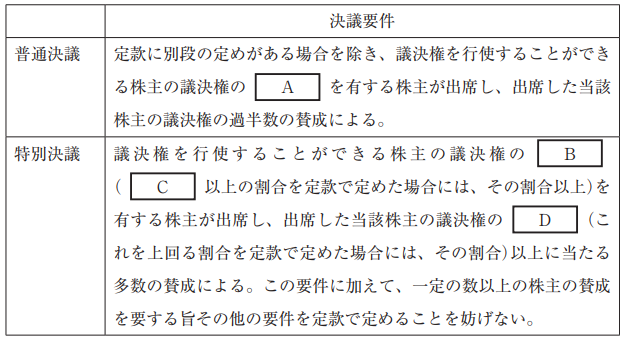 過去問解説（経営法務）】R5 第4問 （再試験）株主総会の決議 - 一発