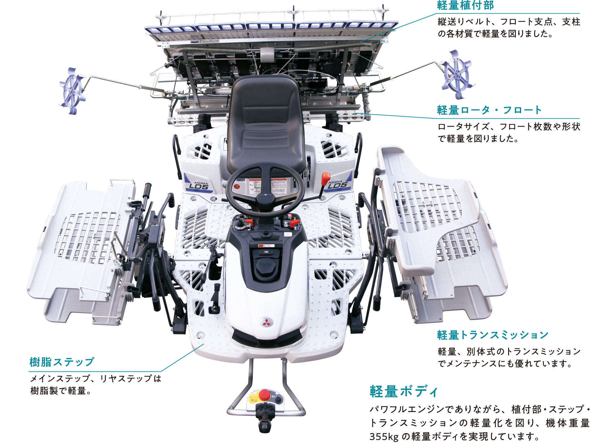 三菱マヒンドラ農機
