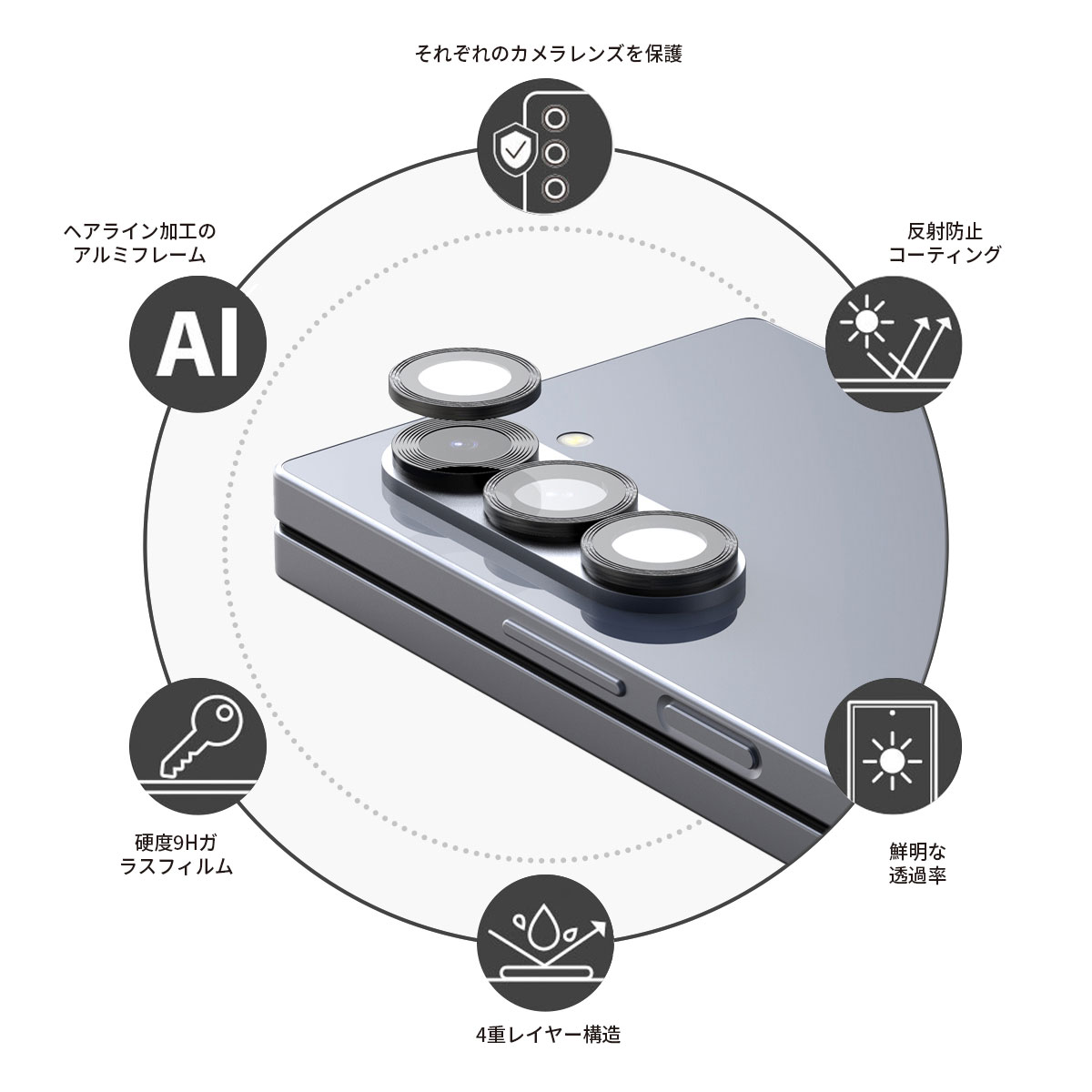 CORE MR カメラ専用強化ガラスフィルム メタルリング【Galaxy Z Fold7