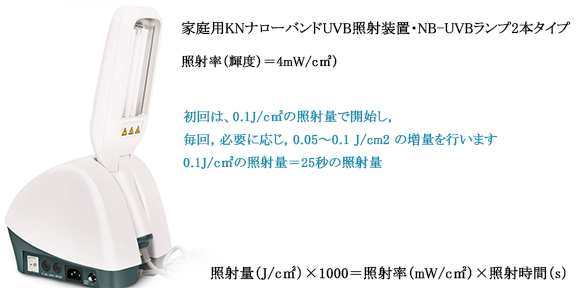 家庭用ナローバンドUVB(311nm)照射装置[個人輸入]｜在宅での(白斑