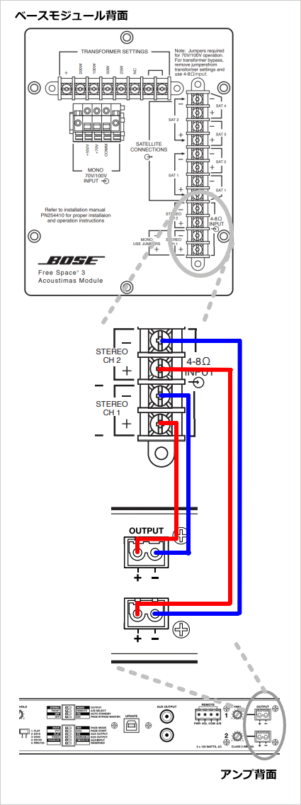 FS3-2B-SET】BOSE 天吊・壁掛型スピーカー2台 ベースモジュール