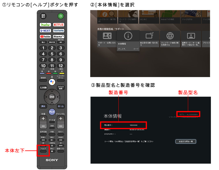 SONY ソニー BRAVIA KJ-55X9500H液晶テレビ 画面亀裂あり