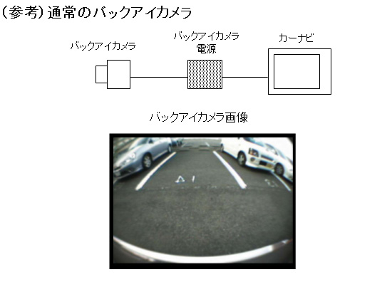スズキ株式会社－広報