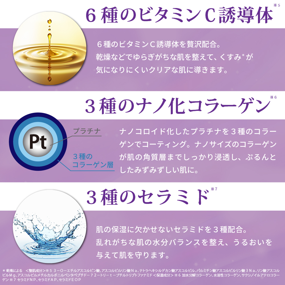 Re'senza ステムセル＆エクソソーム プレミアムオールインワンジェル