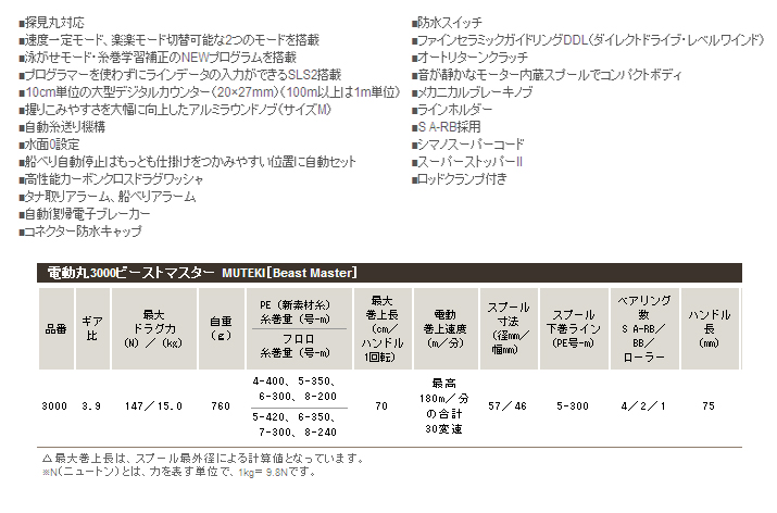 リール/電動リール/【5P】○電動リール 電動丸3000ビーストマスター MUTEKI