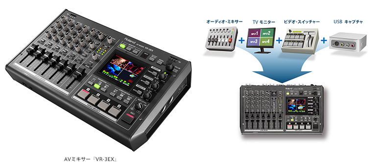 HDMI対応のAVミキサー発売:: ニュースリリース :: ローランド