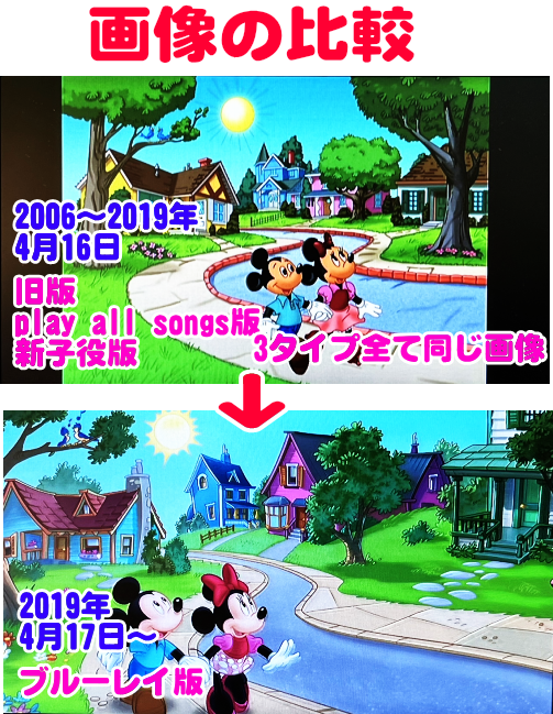 中古ステップバイステップの種類と選び方,DWEディズニー英語システム