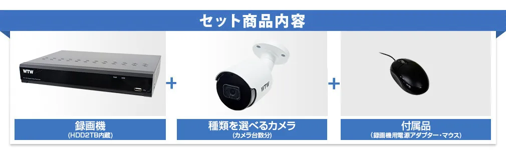 高画質800万画素録画機(WTW-NV44EP6)と SPリンクシリーズ 4K IP