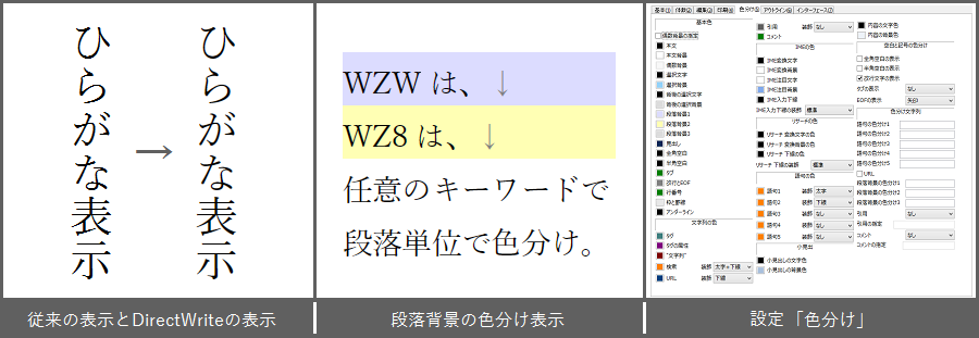 WZ Writing Editor 2 [小説 原稿 ライティング専用 Windows タブ