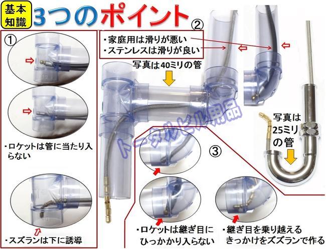 排水管洗浄ホース（ステンレススズラン） ＋ 業務用高圧洗浄機