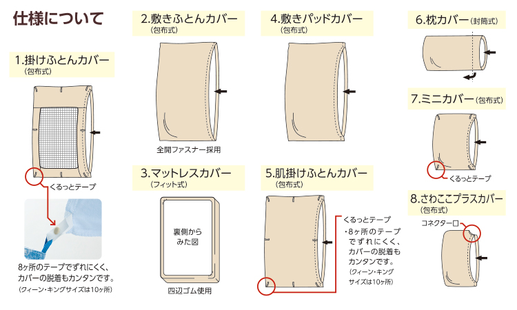 カバー&シーツ：無地カバー | 東洋羽毛工業株式会社（TUK）