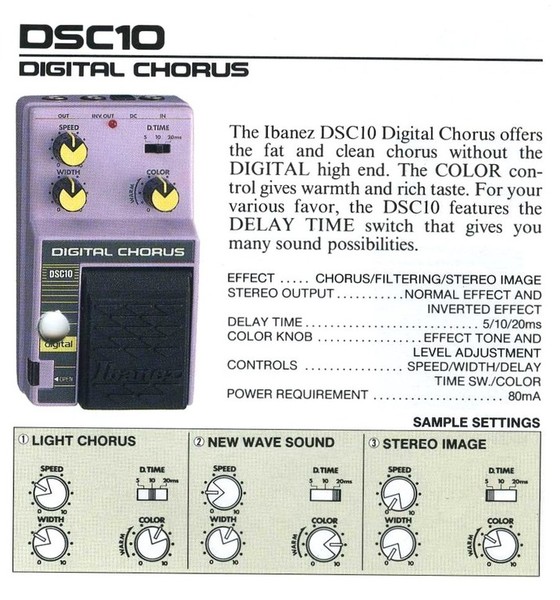 TONEHOME - the World of Vintage Guitar Effects Pedals - DSC10 Dig