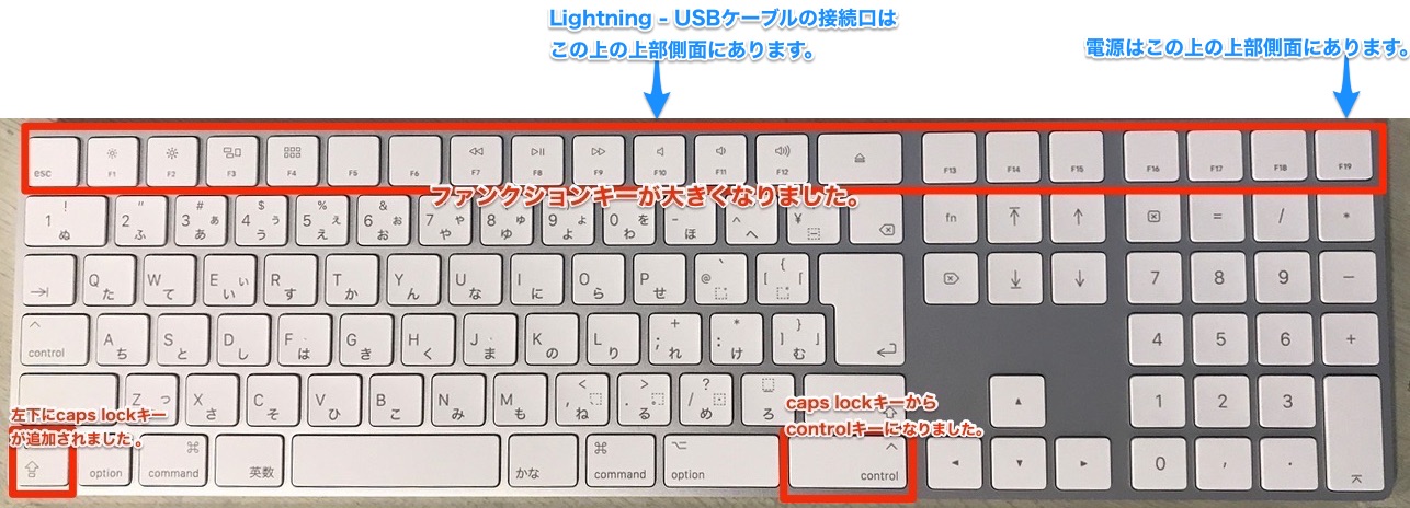 Apple Keyboard（テンキー付き）とMagic Keyboard（テンキー付き）を比べる