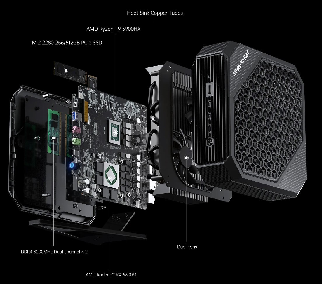 Minisforum Neptune HX90G Mini PC Goes on Sale at Introductory