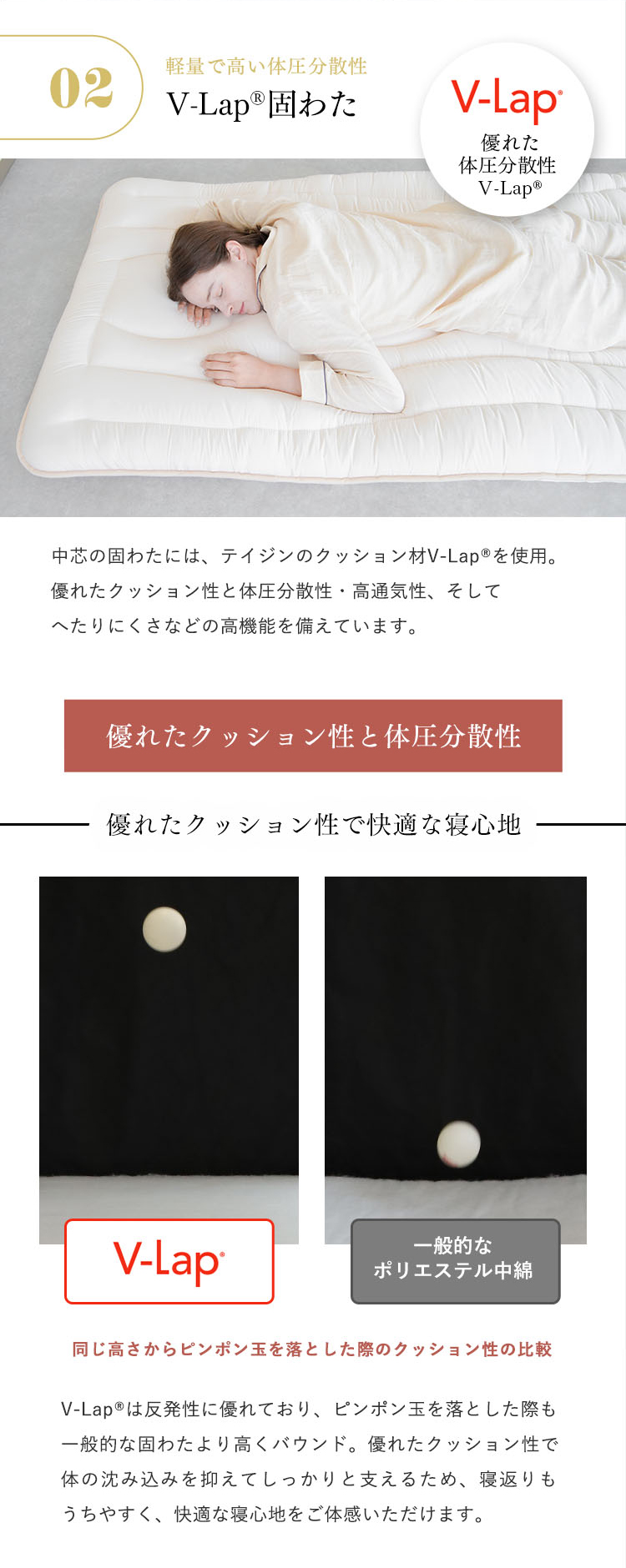 ミクロガード®スタンダード 敷布団｜寝具｜暮らしを最適化するアイテム