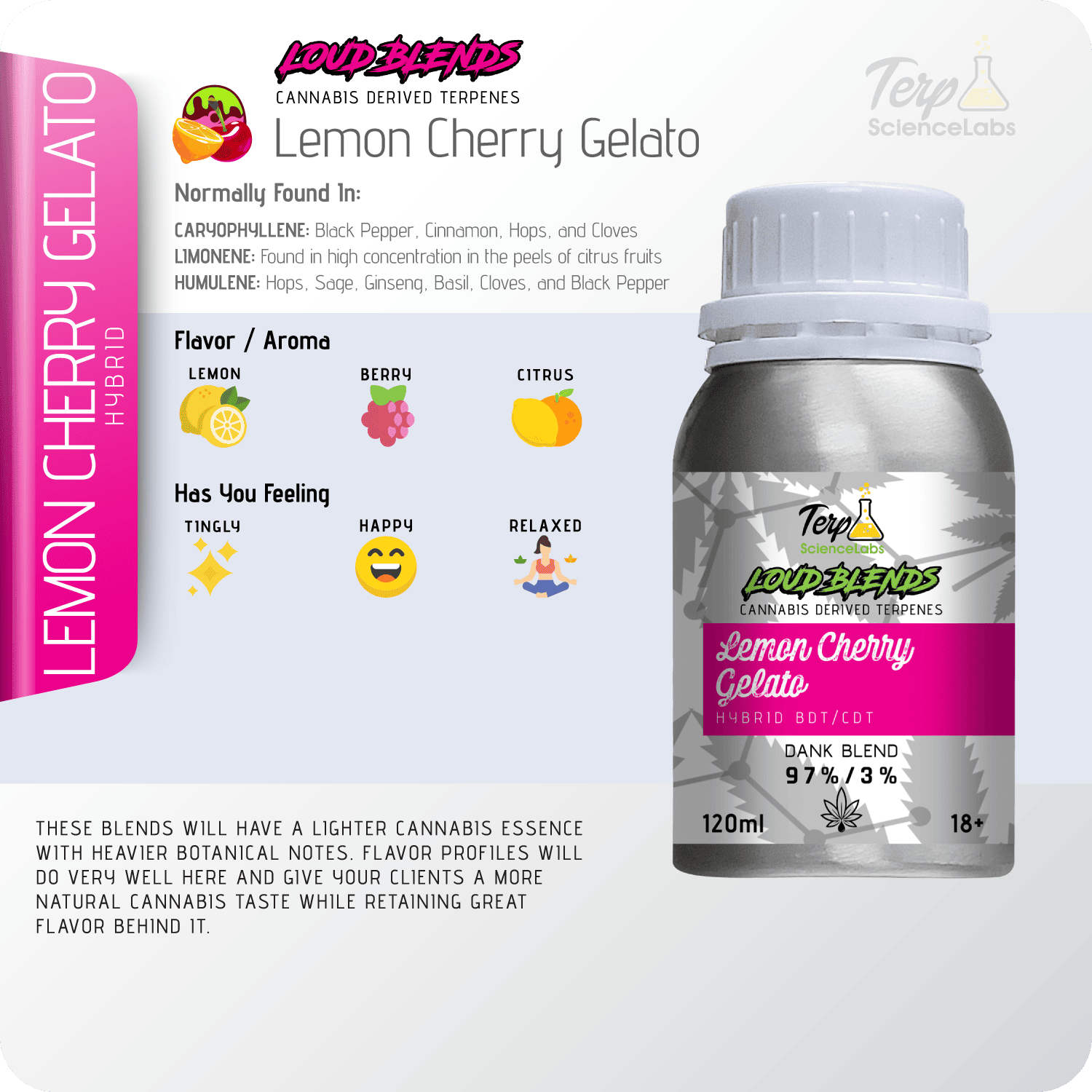 Lemon Cherry Gelato x CDT Terpenes – Terp Science Labs