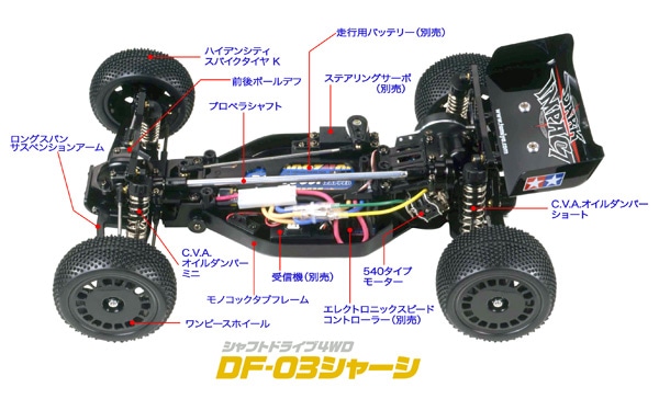 DF-03シャーシ